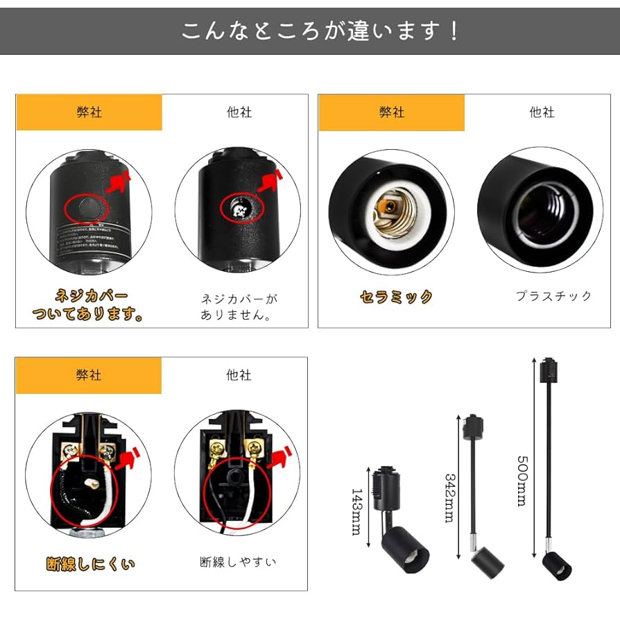 ペンさん専用　レールランプ Lighting × Rail 取り付けられる ダクトレールライト – KANADEMONO